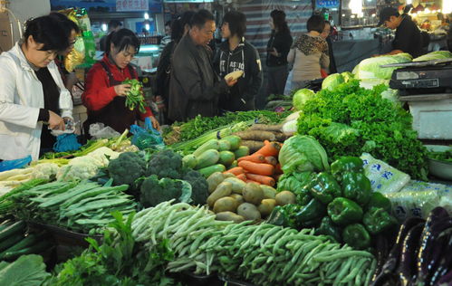 猪肉销量跌50 ,蔬菜跌至1元,水产品却大涨23 ,咋回事